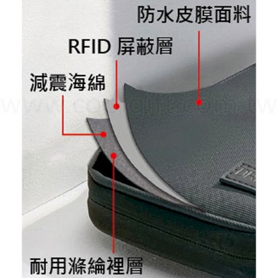 多口袋防盜刷證件包