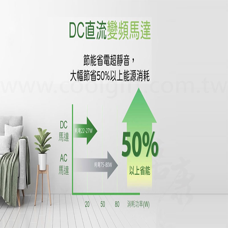 威剛16吋DC直流馬達立扇