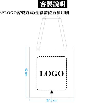 客製化彩印文青帆布袋