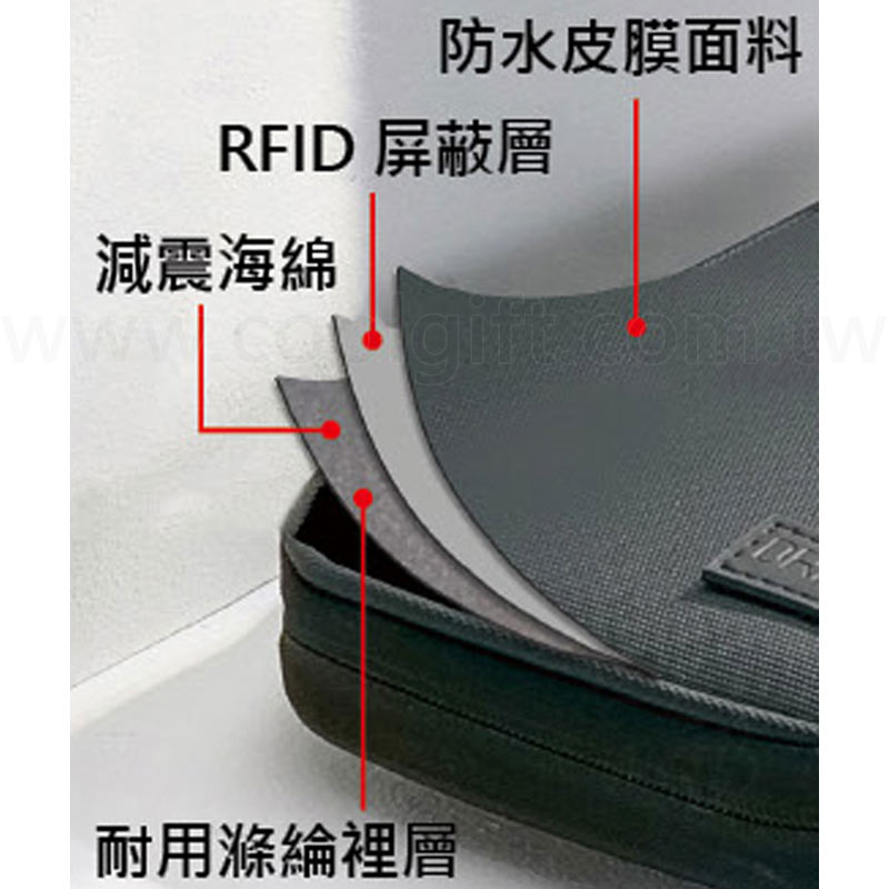 多口袋防盜刷證件包