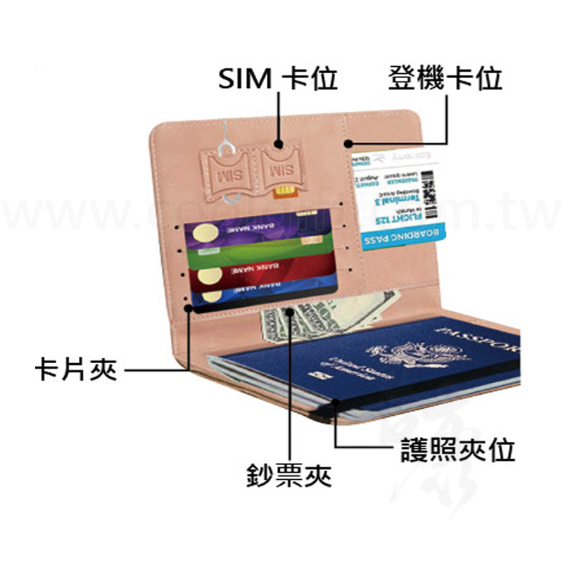 時尚旅行證件套