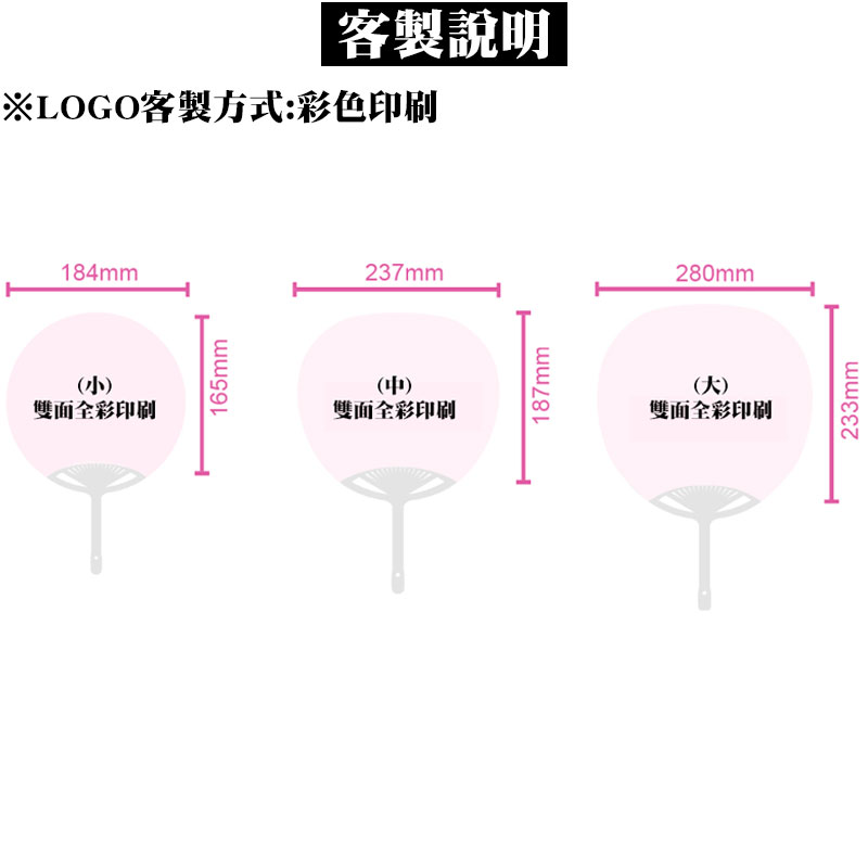 客製彩印廣告扇