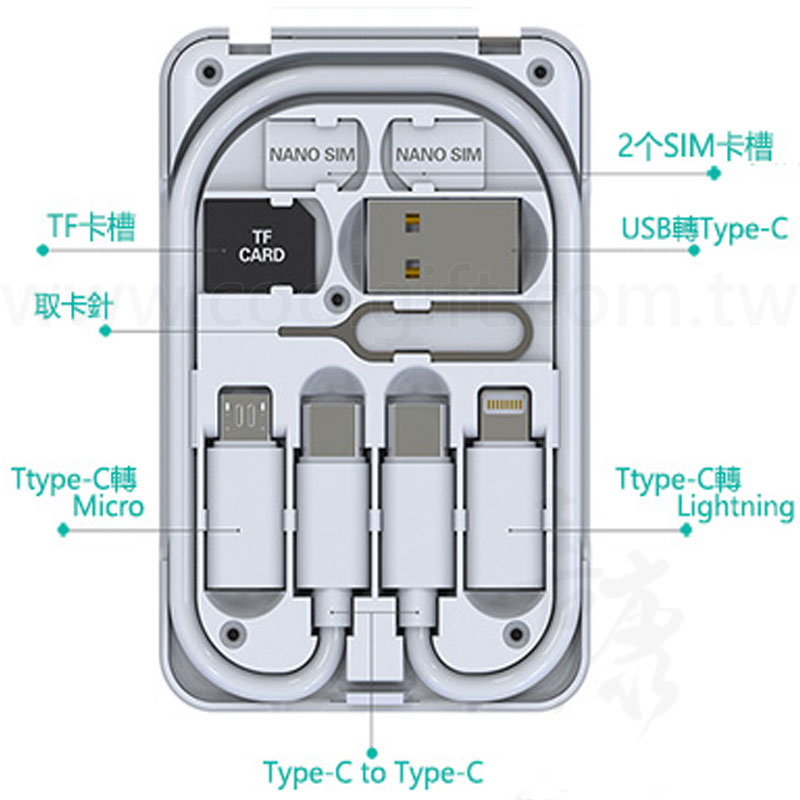 多功能旅行充電線盒組