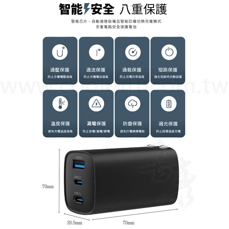 MCK氮化鎵三孔快充充電器(BSMI)