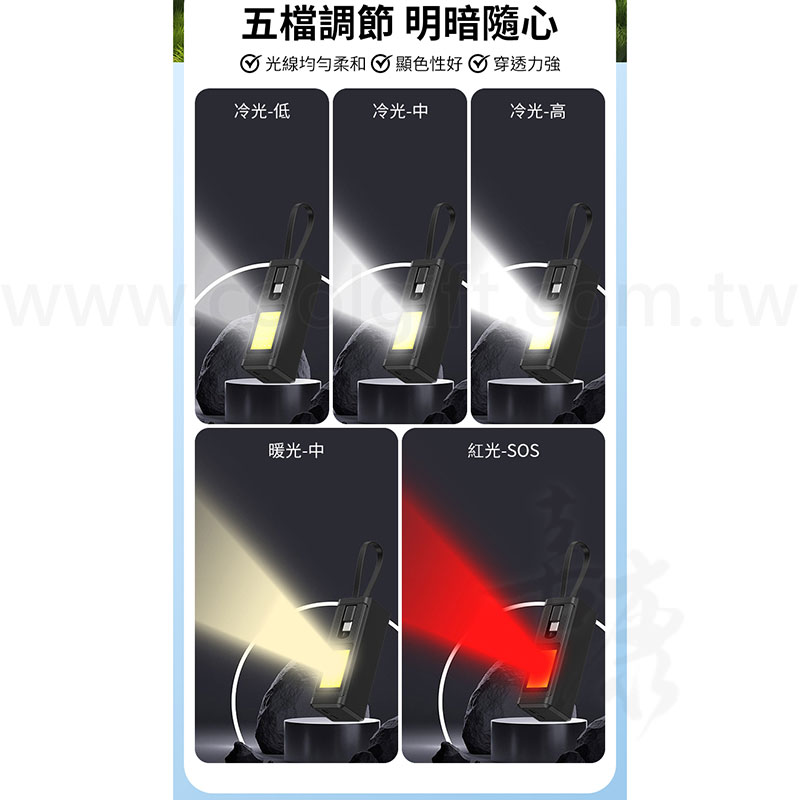 多功能自帶線行動電源露營燈