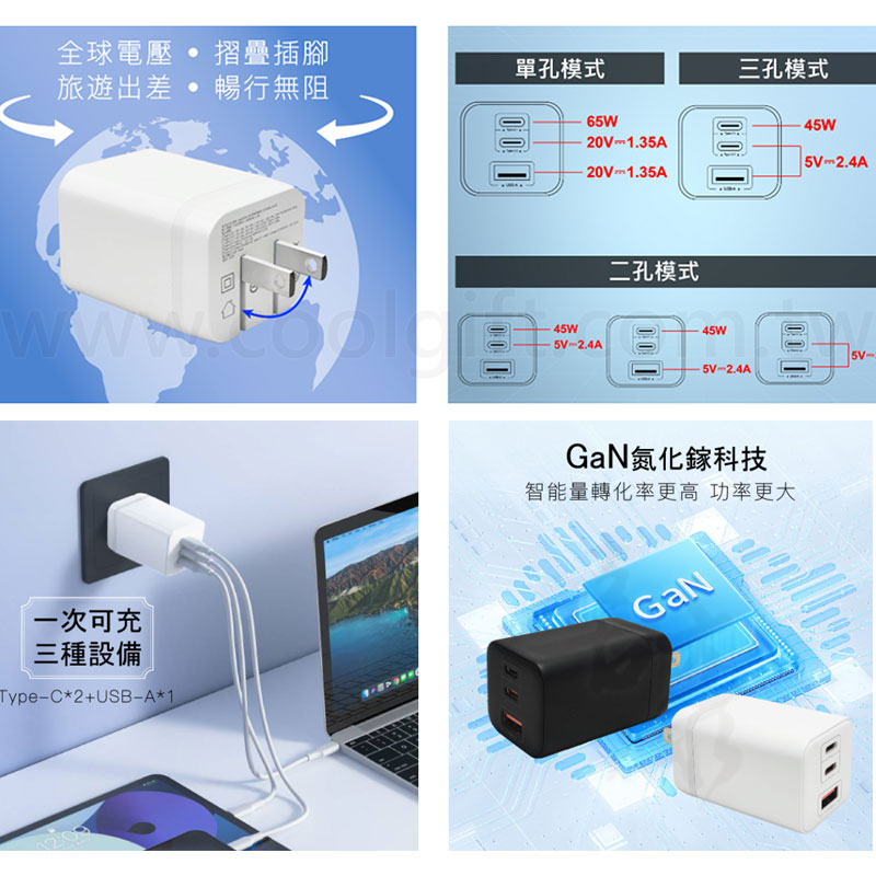 台灣製 65W氮化鎵電源供應器 